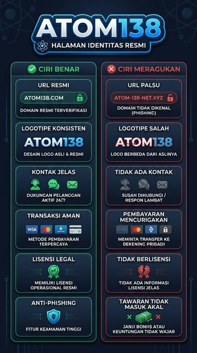 Tampilan kanal resmi atom138
